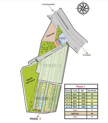 4 BHK Villa For Sale in Maharaja Ikon Park, Devanahalli