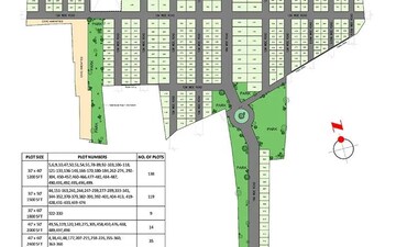 Plot For Sale in Sumadhura Panorama, Devanahalli