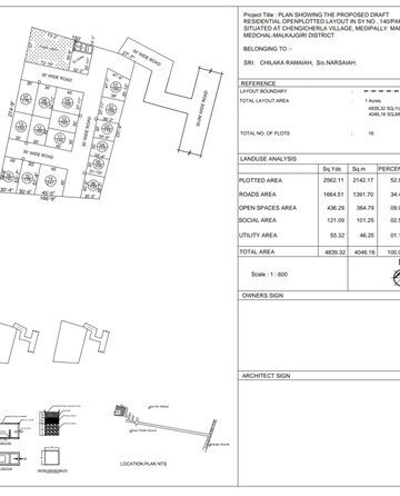   Plot at Chengicherla – for Sale