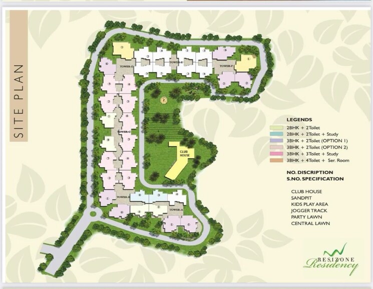 Master Plan, resizone-residency 3 Bedroom 1390 Sq.Ft. Apartment In Sewla Kalan Dehradun 8584491
