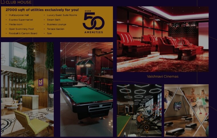 Gym, vaishnavi-houdini 3 Bedroom 1635 Sq.Ft. Apartment In Bandlaguda Jagir Hyderabad 8590858