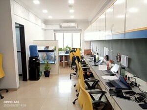  Office Space For Rent in Gundecha Onclave, Andheri East