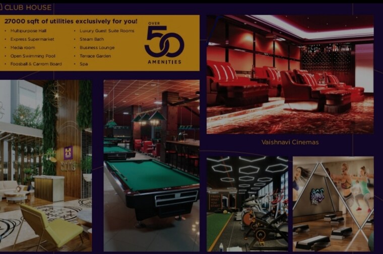 Gym, vaishnavi-houdini 3 Bedroom 1825 Sq.Ft. Apartment In Bandlaguda Jagir Hyderabad 8592743