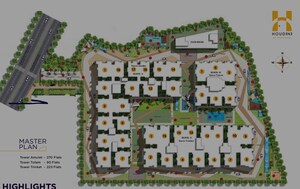 Master Plan in 3 BHK Apartment at Vaishnavi Houdini, Bandlaguda Jagir – for Sale