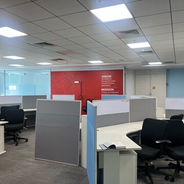 Team Area in  Office Space at Nanakramguda – for Rent