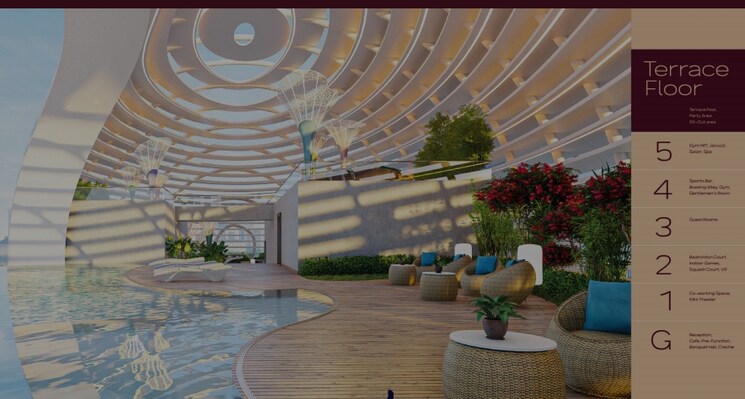 Exterior View, raghava-cinq 4 Bedroom 3584 Sq.Ft. Apartment In Financial District Hyderabad 8601840