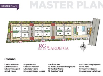 Master Plan in 3 BHK Apartment at NR Orchid Gardenia, Jakkuru – for Sale