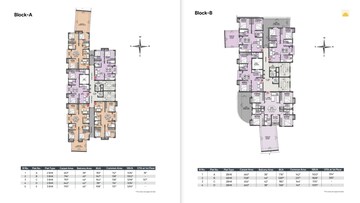 Master Plan in 1 BHK Apartment at Dagapur – for Sale