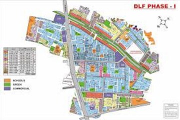 Master Plan in  Plot at Dlf Phase I – for Sale