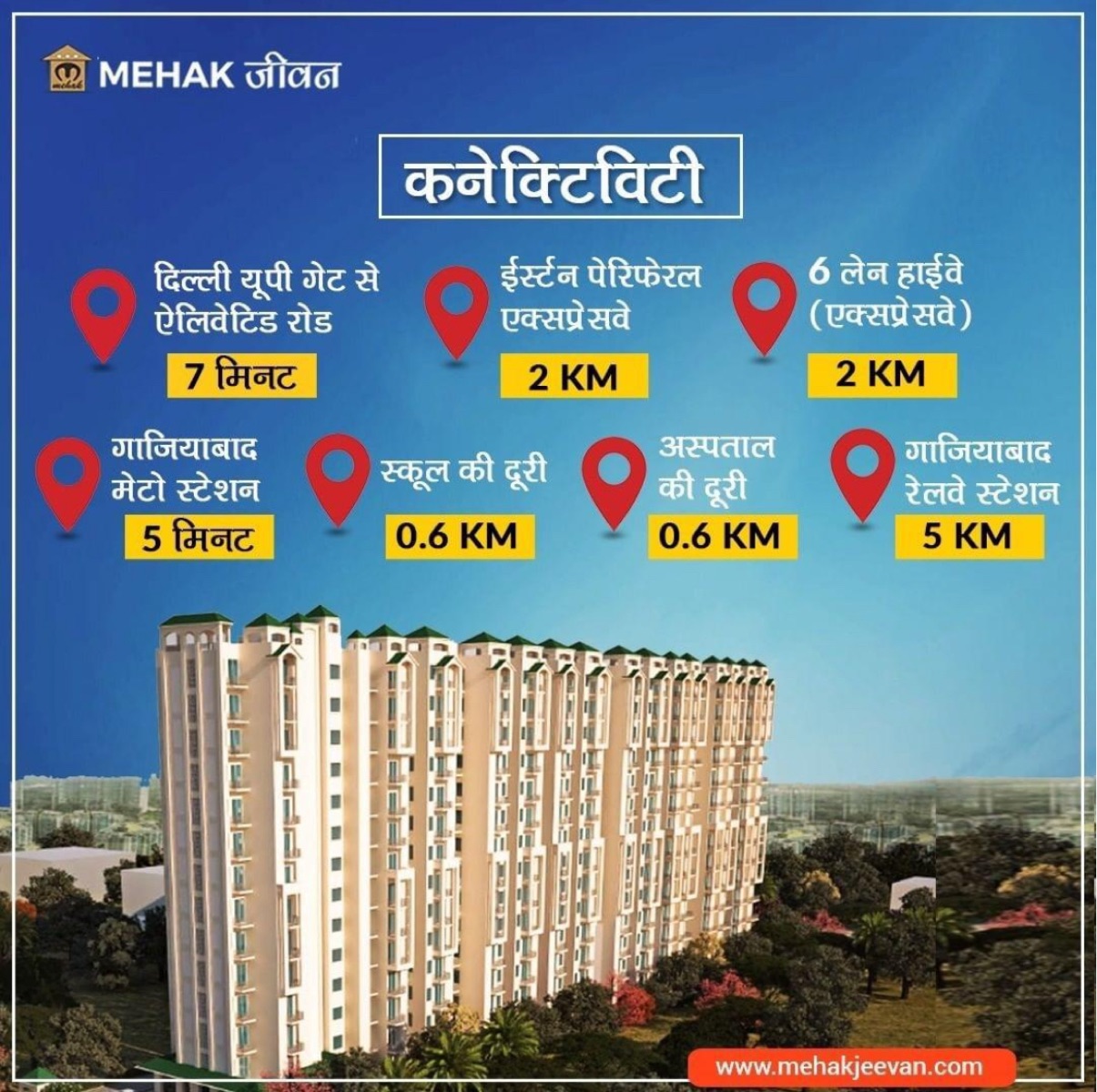 1 BHK 637 Sq.Ft. Apartment in Mehak Jeevan