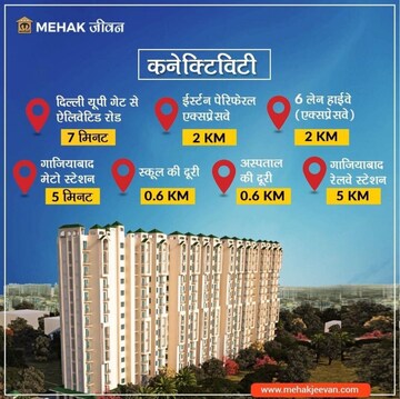 1 BHK Apartment For Sale in Mehak Jeevan, Raj Nagar Extension