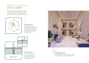 Floor Plan in 2.5 BHK Apartment at Sparkle Atmos, Chandapura Anekal Road – for Sale