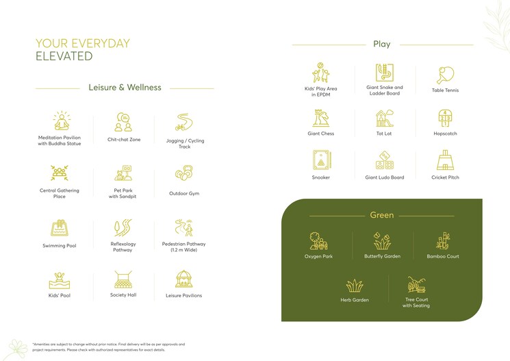Master Plan, sparkle-atmos 3 Bedroom 1445 Sq.Ft. Apartment In Chandapura Anekal Road Bangalore 8620388