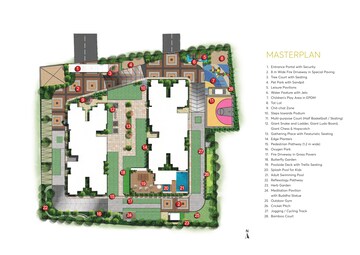 Master Plan in 3 BHK Apartment at Sparkle Atmos, Chandapura Anekal Road – for Sale