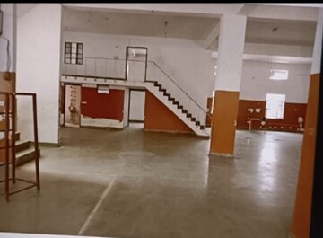  Warehouse – Exterior View View at Jagatpura - for Rent