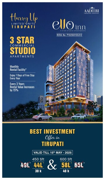  Office Space For Sale in Tirupati Bazar