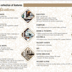 3 BHK Builder Floor – Map Location View at Upsidc Site C - for Sale