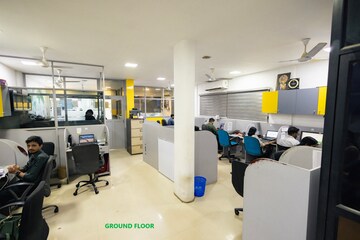  Office Space For Rent in Pallimukku