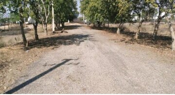  Plot For Sale in Jagatpura