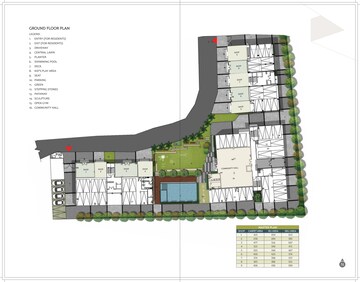 Master Plan in 3 BHK Apartment at Sevoke Road – for Sale