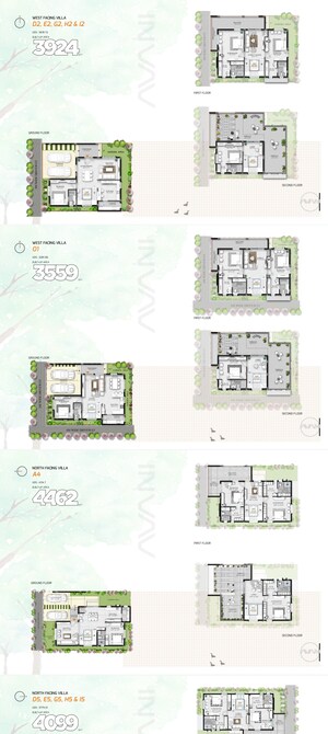 Master Plan in 3.5 BHK Villa at Allure Avani, Kammasandra – for Sale