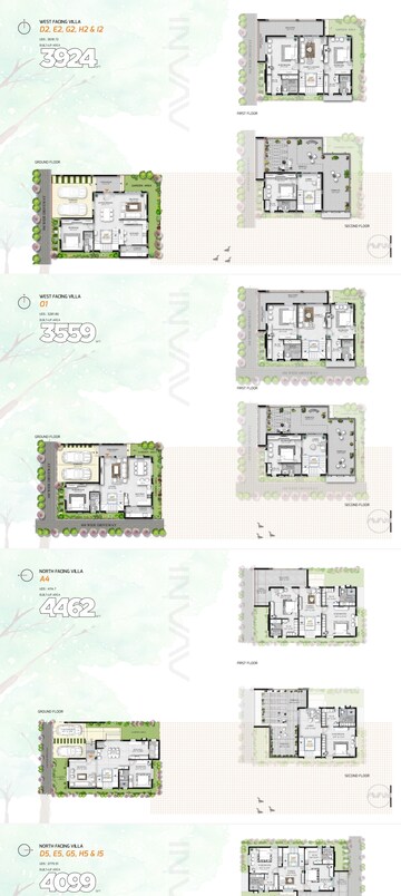 Master Plan in 3.5 BHK Villa at Allure Avani, Kammasandra – for Sale