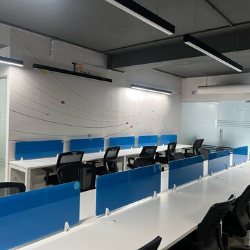 Team Area in  Office Space at Rai Durg – for Rent