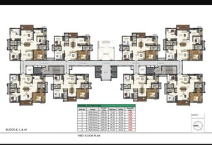 Floor Plan in 3 BHK Apartment at Aparna Sarovar Zenith, Nallagandla – for Sale