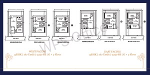 Floor Plan in 4 BHK Villa at Peram Signature Park, Girmapur – for Sale
