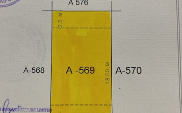 Plot For Sale in Ansal Anandlok Plots, Kalwar Road