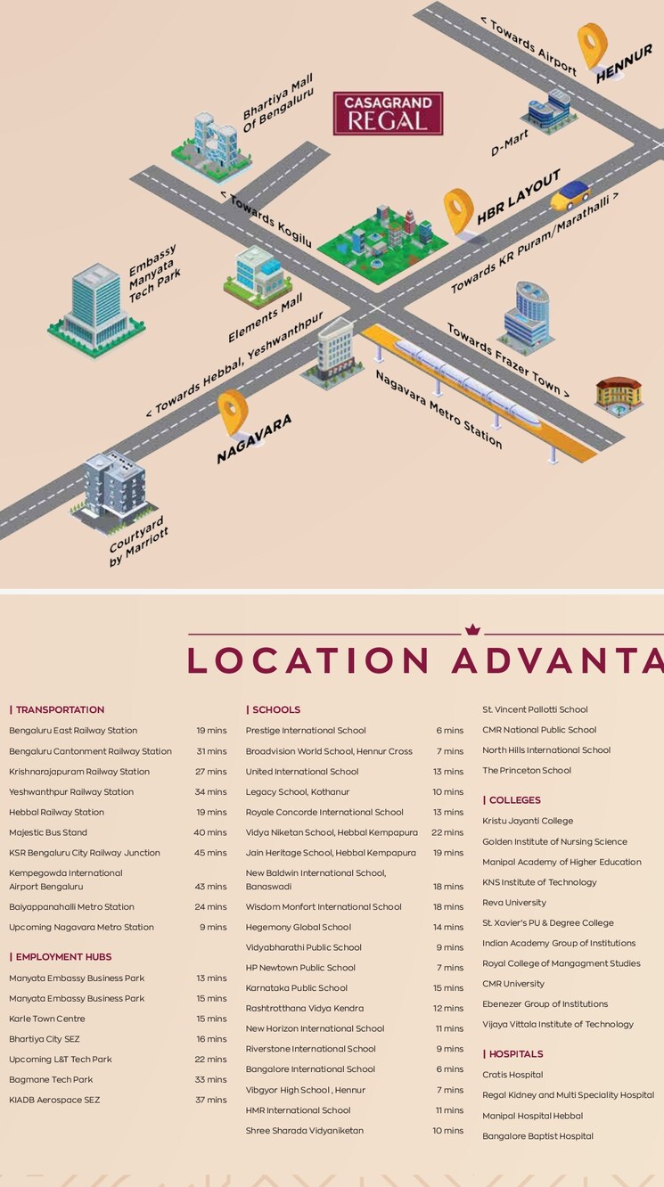 Map Location, casagrand-orlena 3 Bedroom 1671 Sq.Ft. Apartment In Hennur Bangalore 8647331