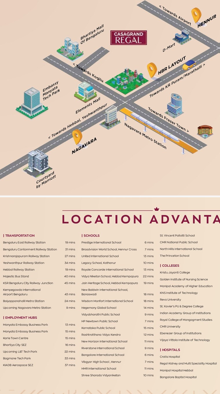 Map Location, casagrand-orlena 3 Bedroom 1671 Sq.Ft. Apartment In Hennur Bangalore 8647331