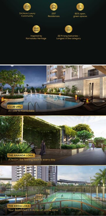 3 BHK Apartment – Exterior View View at Sumadhura Pramoda, Raja Rajeshwari Nagar - for Sale