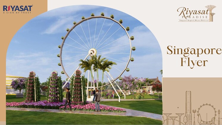 Exterior View, vatika  111 Sq.Yd. Plot In Vatika Jaipur 8648909