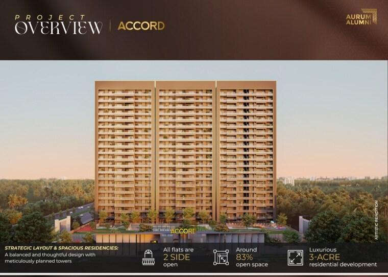 Exterior View, aurum-alumni-accord 4 Bedroom 3025 Sq.Ft. Apartment In Sector 25 Yamuna Expressway Greater Noida 8650245