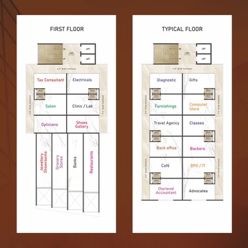 Floor Plan in  Shop at Dr Homi Bhabha Nagar – for Sale