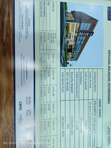  Office Space in IT/SEZ For Sale in Jains Balaji Big Town, Malkajgiri