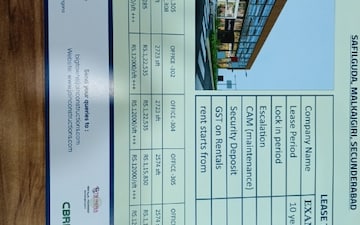 Office Space in IT/SEZ For Sale in Jains Balaji Big Town, Malkajgiri