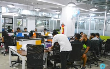 Office Space For Rent in Sector 63