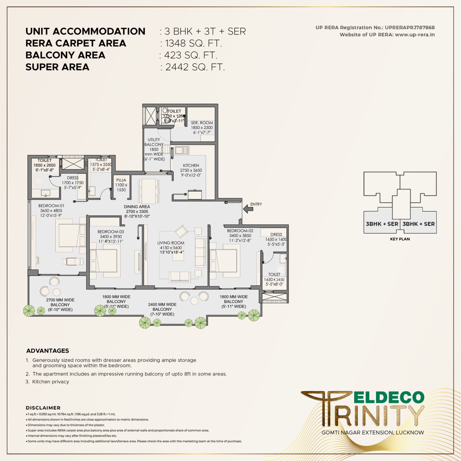2.5 BHK + Study Room Apartment For Sale in Eldeco Latitude 27