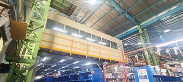  Warehouse – Exterior View View at Mira Road - for Rent