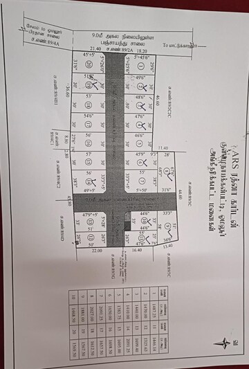  Plot – Exterior View View at Karuppur - for Sale