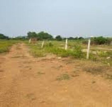 Plot Area in  Plot at Wardha rd – for Sale
