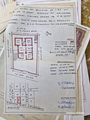  Land For Sale in Malkajgiri