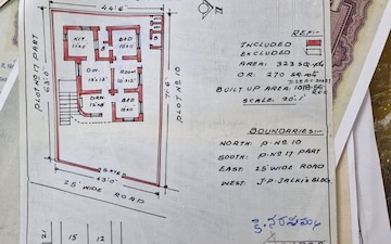 Land For Sale in Malkajgiri