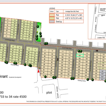  Plot For Sale in Devguradia
