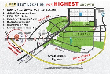 2 BHK Apartment – Map Location View at Kharar Mohali Road - for Sale