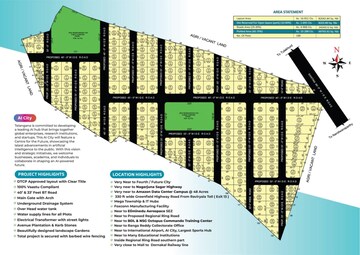 Master Plan in  Plot at Pharma Green City, Yacharam – for Sale