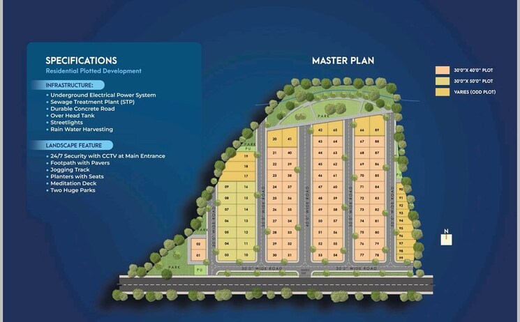 Master Plan, mylasandra  1500 Sq.Ft. Plot In Mylasandra Bangalore 8684448