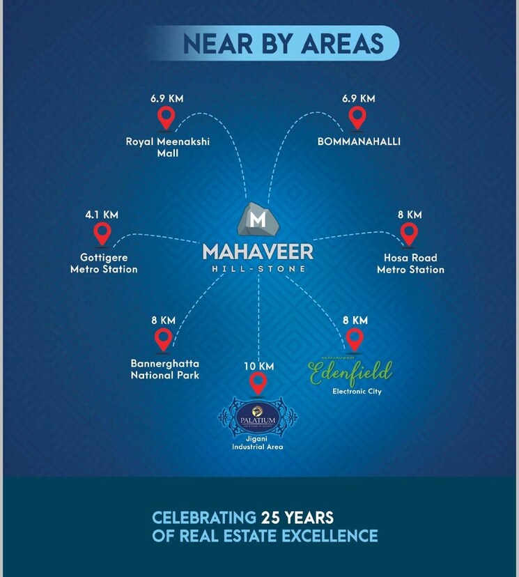 Map Location, mylasandra  2400 Sq.Ft. Plot In Mylasandra Bangalore 8684460